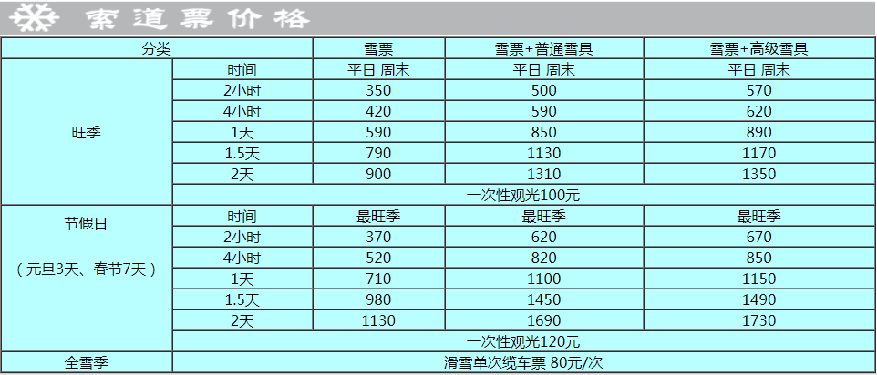 万龙索道价格